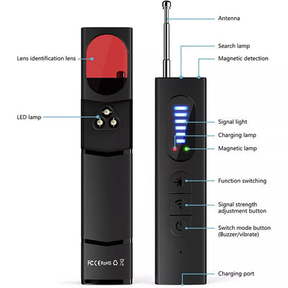 Hidden Cameras Detector